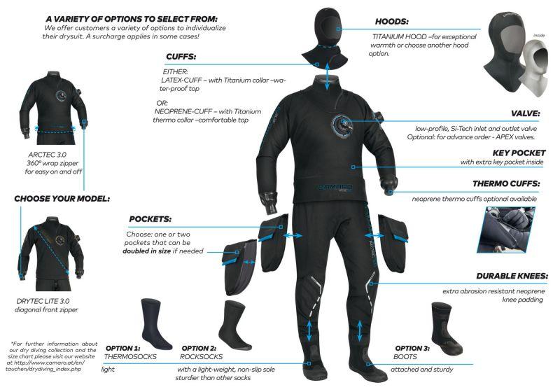 Durable Work Boots Need Durable Suspension. Consider These Options