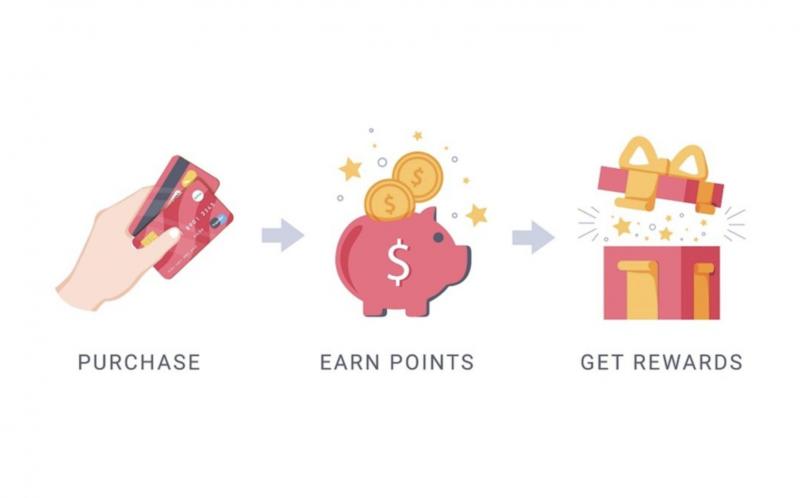 Earn Rewards While Shopping. Unlock Exclusive Perks with This Free Loyalty Program