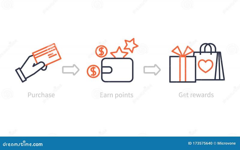 Earn Rewards While Shopping. Unlock Exclusive Perks with This Free Loyalty Program