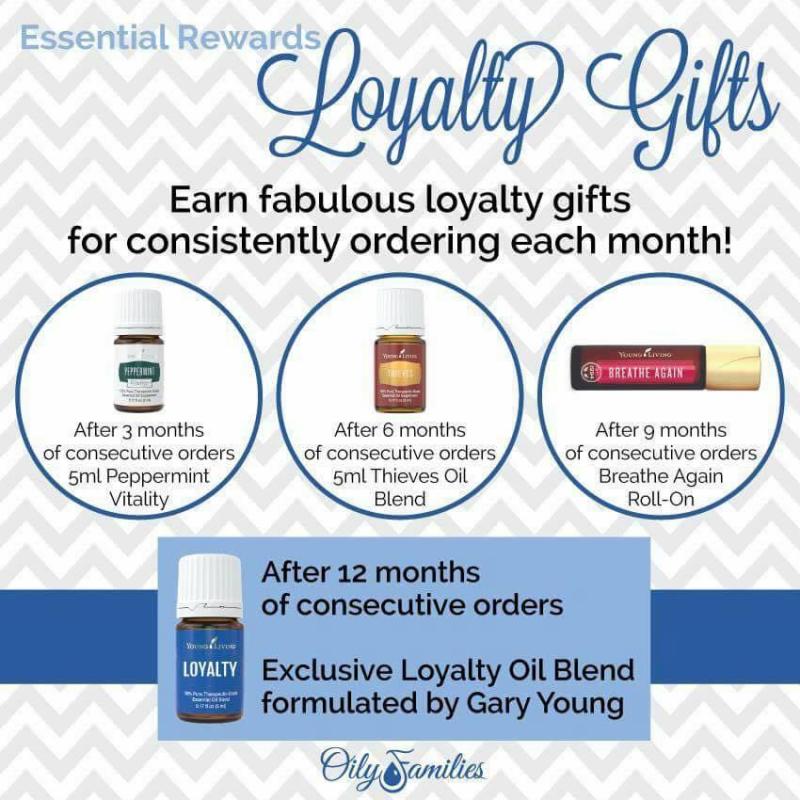 Earn Rewards While Shopping. Unlock Exclusive Perks with This Free Loyalty Program