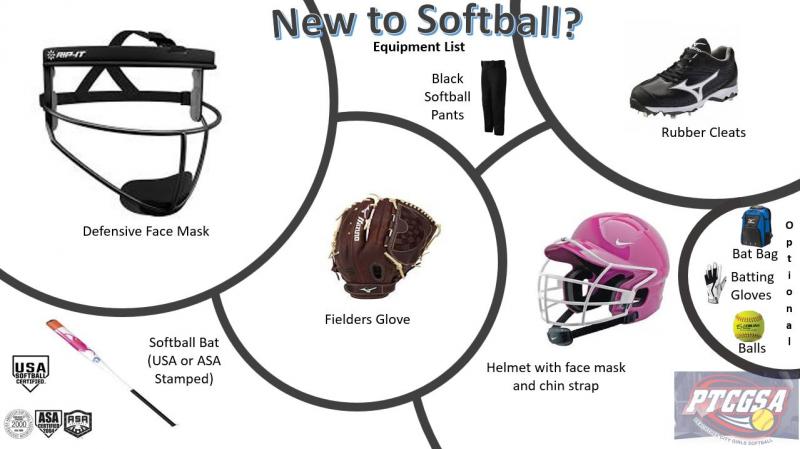 Easton Softball Bag: The 15 Must-Have Features for Your Next Purchase