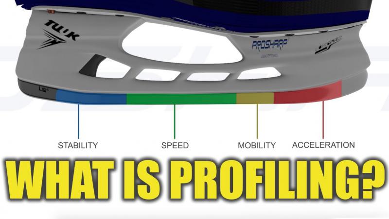 Effective Skate Lace Tightening For Hockey Players: Discover 15 Ways To Get A Pro-Level Fit