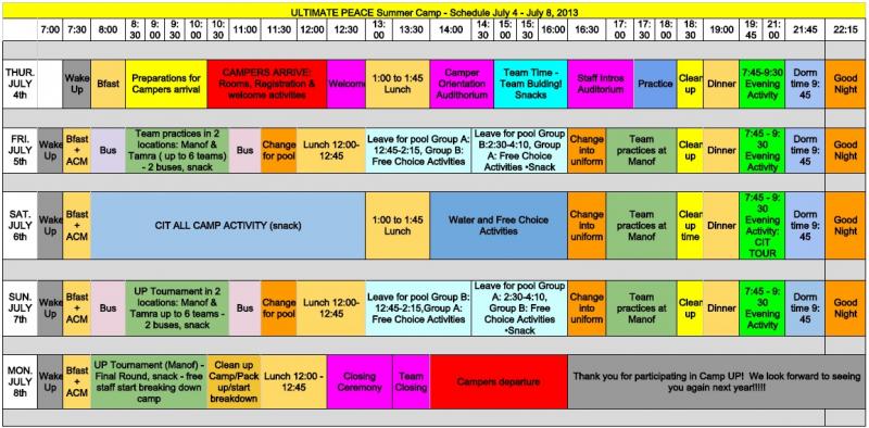 Elevate Game at Top Program