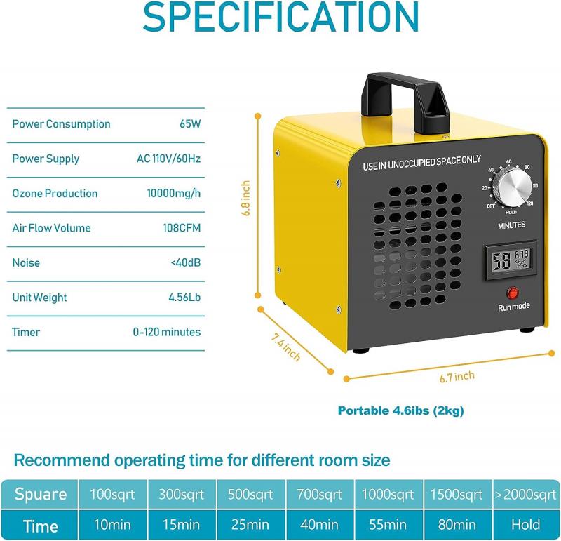 Eliminate Odors For Good: Why You Need A Scent Crusher Ozone Generator