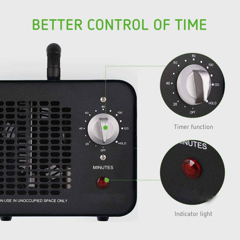 Eliminate Odors For Good: Why You Need A Scent Crusher Ozone Generator