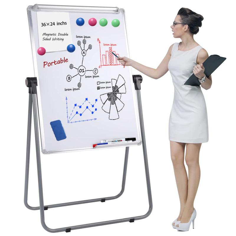 Engage Readers With This 15-Point Lacrosse Dry Erase Board Guide