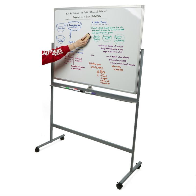 Engage Readers With This 15-Point Lacrosse Dry Erase Board Guide