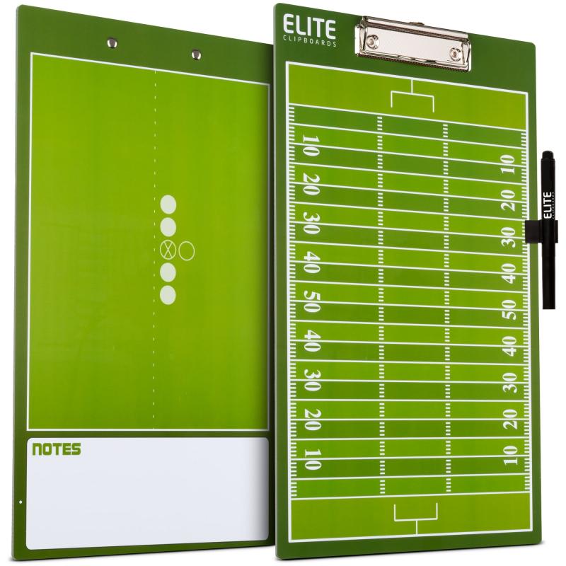 Engage Readers With This 15-Point Lacrosse Dry Erase Board Guide