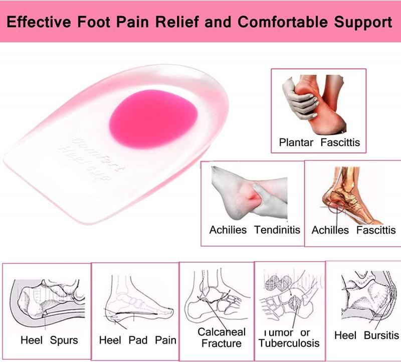 Engaging Interrogatory with Colon: Are These 7 Sof Sole Insoles the Best for Plantar Fasciitis Relief This Year. This Review Has the Fascinating Answer