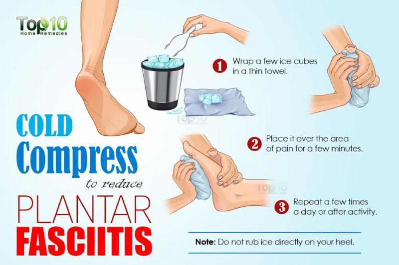 Engaging Interrogatory with Colon: Are These 7 Sof Sole Insoles the Best for Plantar Fasciitis Relief This Year. This Review Has the Fascinating Answer