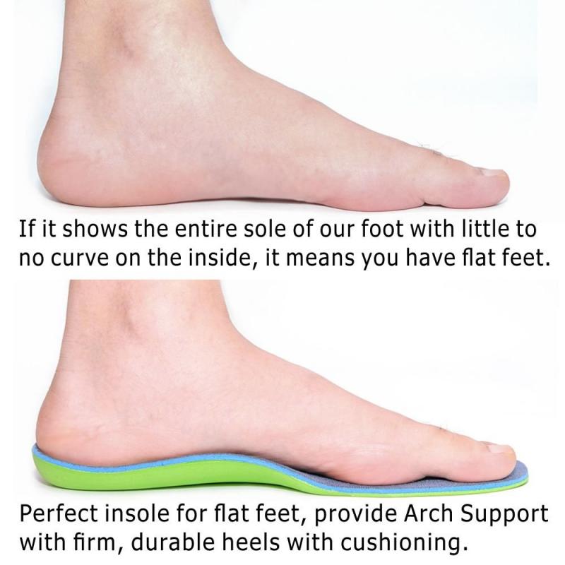 Engaging Interrogatory with Colon: Are These 7 Sof Sole Insoles the Best for Plantar Fasciitis Relief This Year. This Review Has the Fascinating Answer