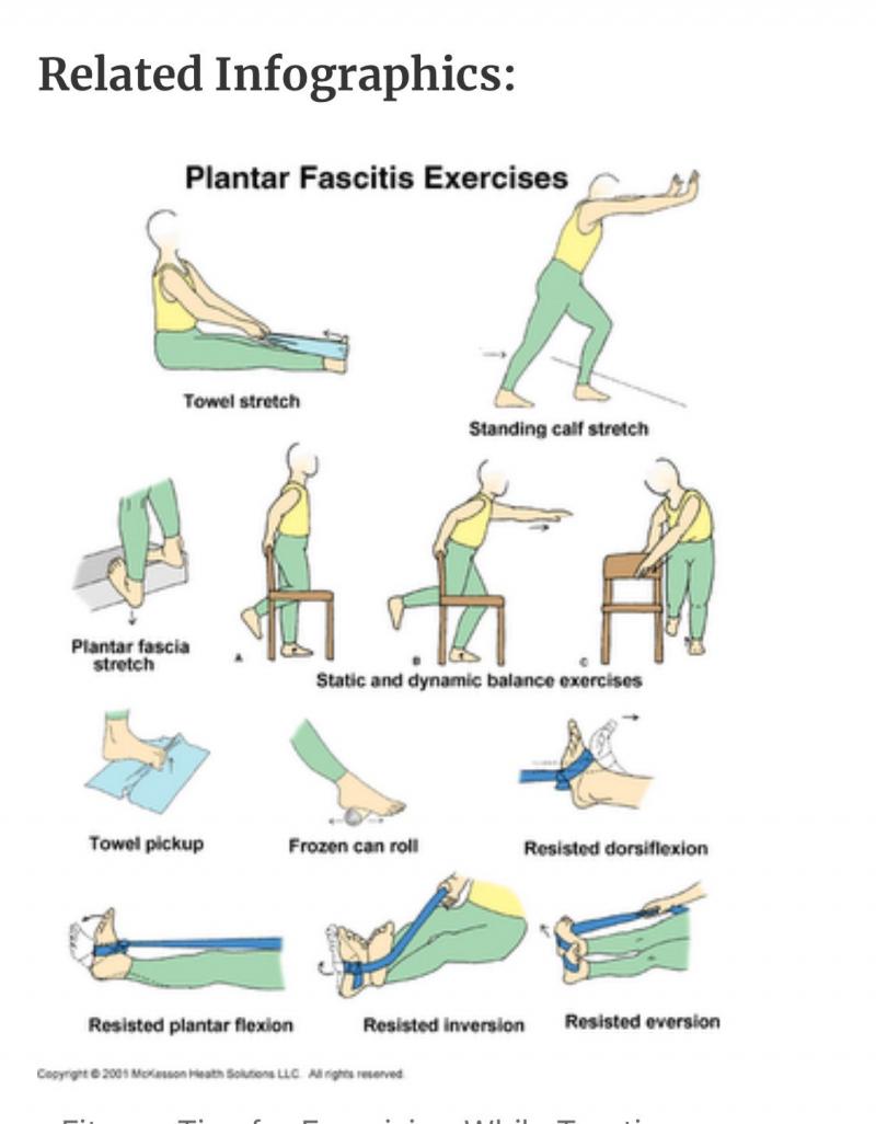 Engaging Interrogatory with Colon: Are These 7 Sof Sole Insoles the Best for Plantar Fasciitis Relief This Year. This Review Has the Fascinating Answer
