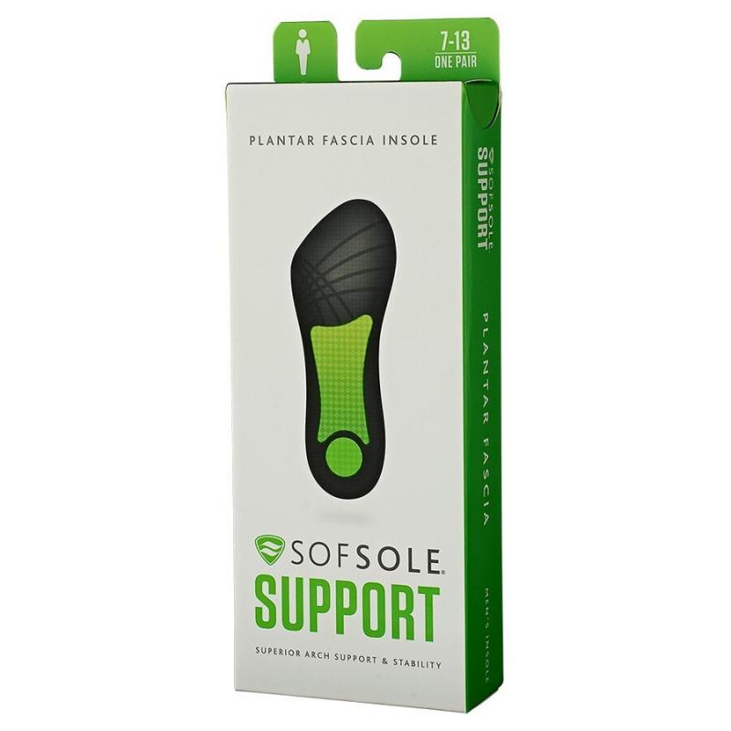 Engaging Interrogatory with Colon: Are These 7 Sof Sole Insoles the Best for Plantar Fasciitis Relief This Year. This Review Has the Fascinating Answer