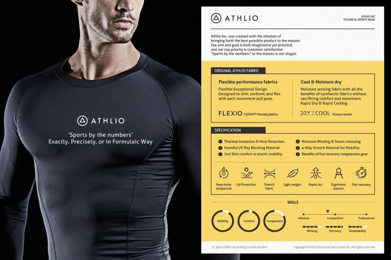 Enhance Your Game Day Performance with McDavid Hex Protective Gear: 14 Tips for Finding the Ideal Compression Shirt, Chest Protector & More