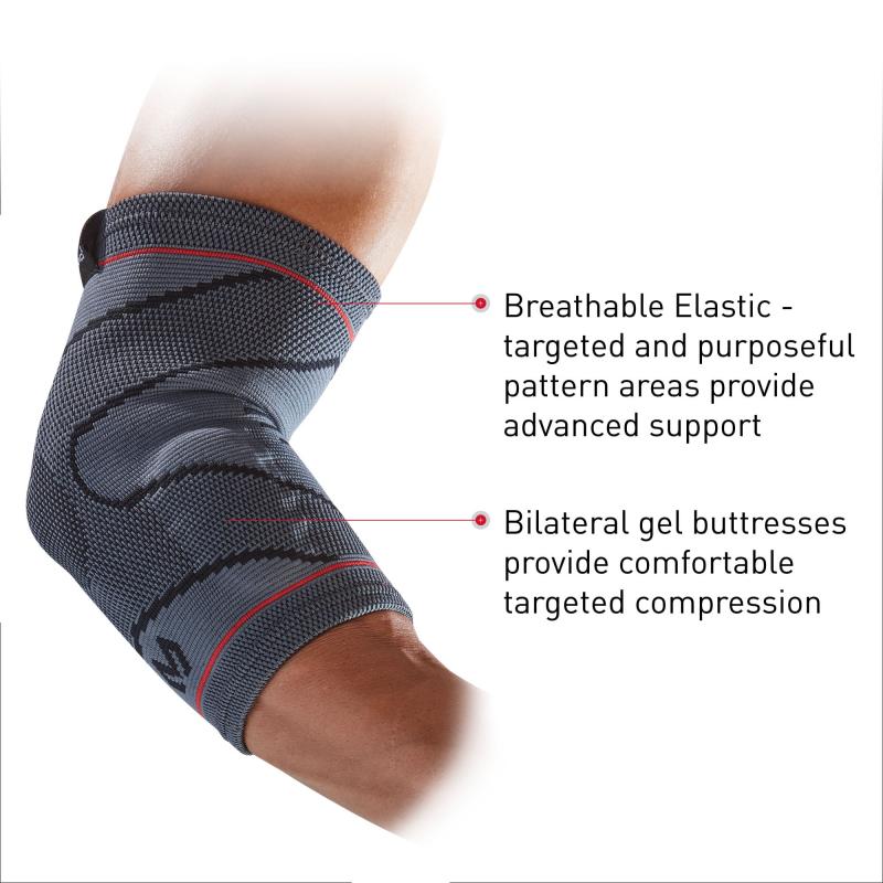 Enhance Your Game Day Performance with McDavid Hex Protective Gear: 14 Tips for Finding the Ideal Compression Shirt, Chest Protector & More