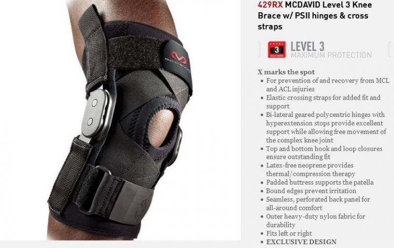 Enhance Your Game Day Performance with McDavid Hex Protective Gear: 14 Tips for Finding the Ideal Compression Shirt, Chest Protector & More