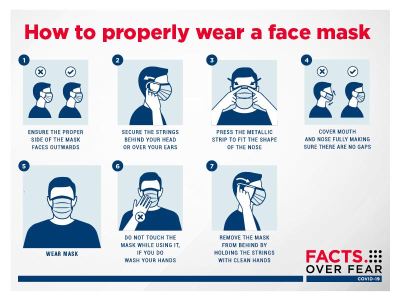 Enjoy Reusable Comfort with Cloth Covers: The 15 Ways Face Coverings Improve Your Health and Happiness