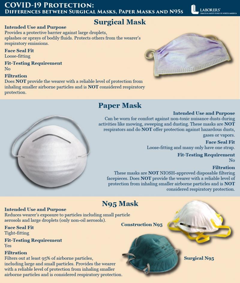Enjoy Reusable Comfort with Cloth Covers: The 15 Ways Face Coverings Improve Your Health and Happiness