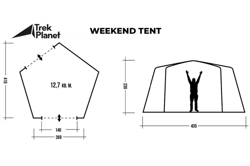 Enjoy Tailgating Like a Champ: 15 Must-Have Accessories to Deck out Your 49ers Canopy Tent