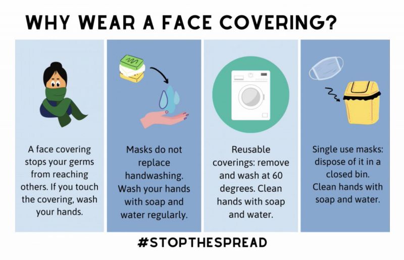 Enjoy Wearing a Comfortable Reusable Face Covering With These Tips