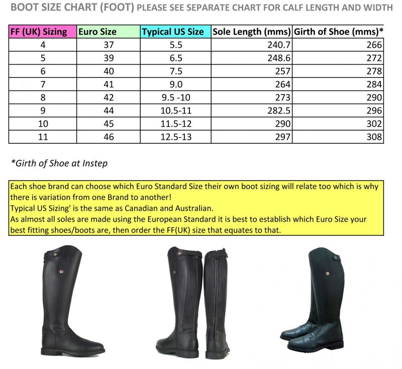 Ensuring the Perfect Lacrosse Boot Fit with This Handy Size Chart