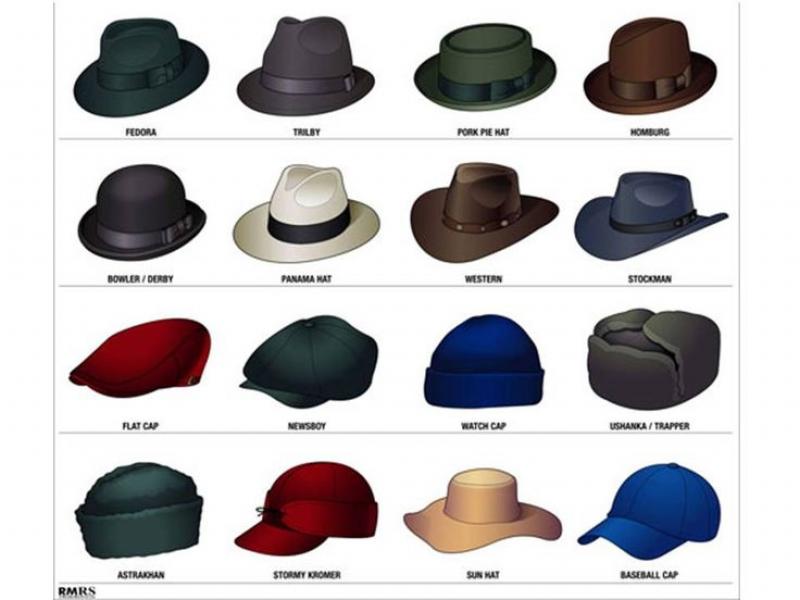 Entering A New Era: Why Bucket Hats Are Stylish Again in 2023