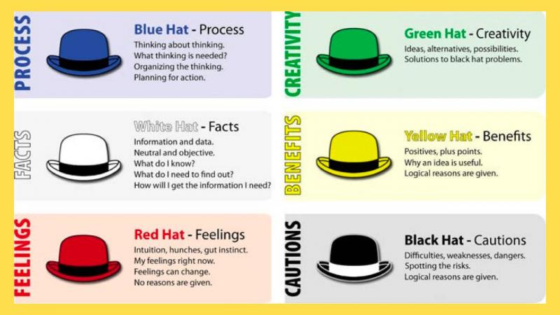 Entering A New Era: Why Bucket Hats Are Stylish Again in 2023