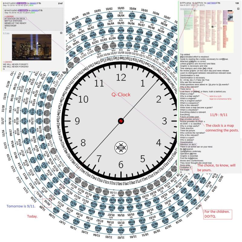 Equity Clock Radio Essentials: Your Guide to Finding the Perfect Model