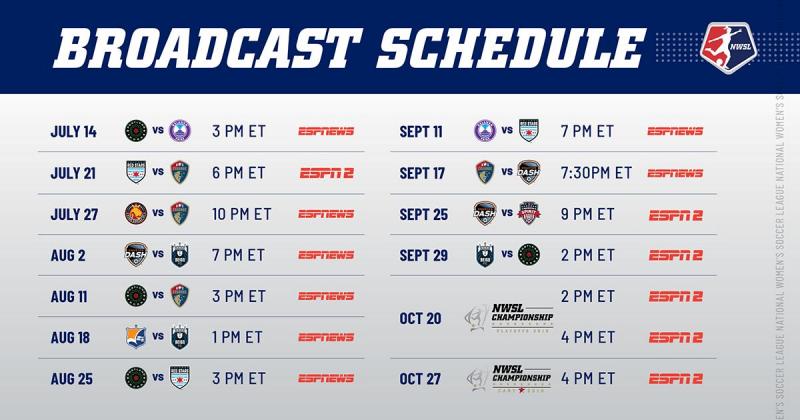 Espn Soccer Enthusiasts: How will you Watch the Best Soccer Games on Espn This Season