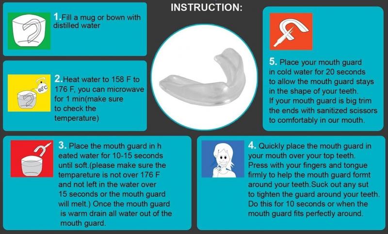 Essential for Athletes Yearning Protection: Are These 15 Things You Didn