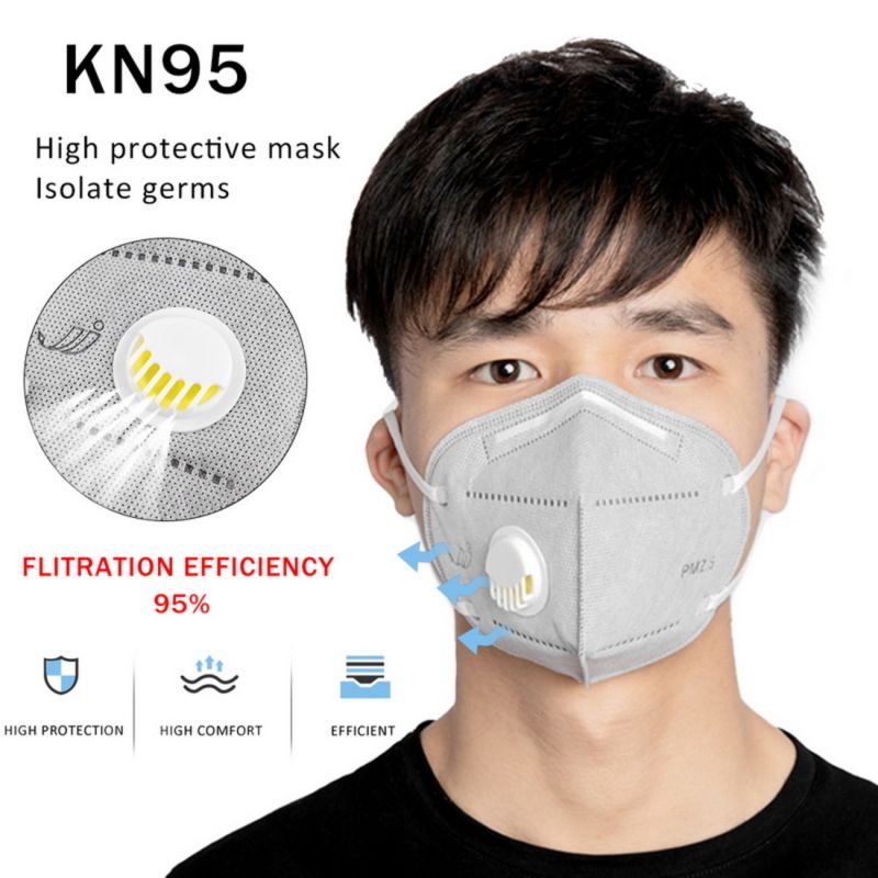 Essential Guide to Purchasing Protective Face Masks Online in 2023
