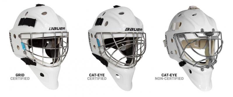 Essential Lacrosse Goalie Gear: Discover the Top 15 Must-Have Protective Items to Dominate Between the Pipes