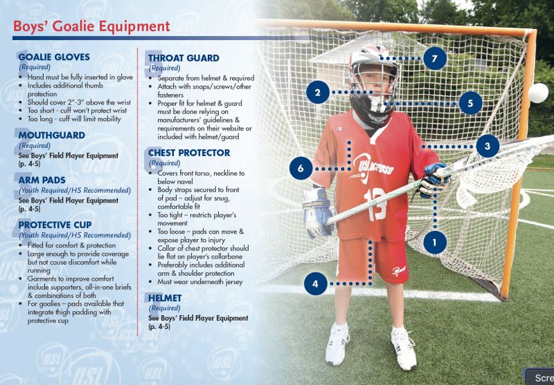 Essential Lacrosse Goalie Gear for Female Athletes