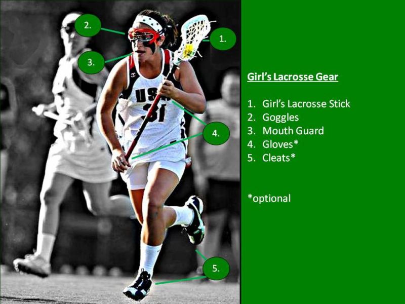 Essential Lacrosse Protective Gear for Adult Players