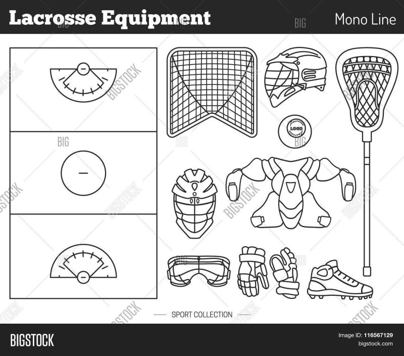 Essential Shield Guide for Field Lacrosse Players