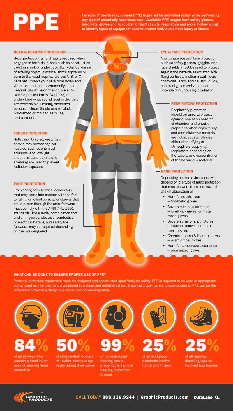 Essential Softball Safety: How to Choose the Right Protective Gear for Your Needs