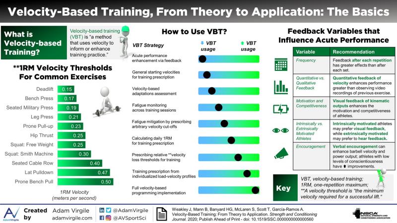 Essential Throwing Aids for Pitchers: Discover the Top Baseball Training Tools to Boost Velocity and Control