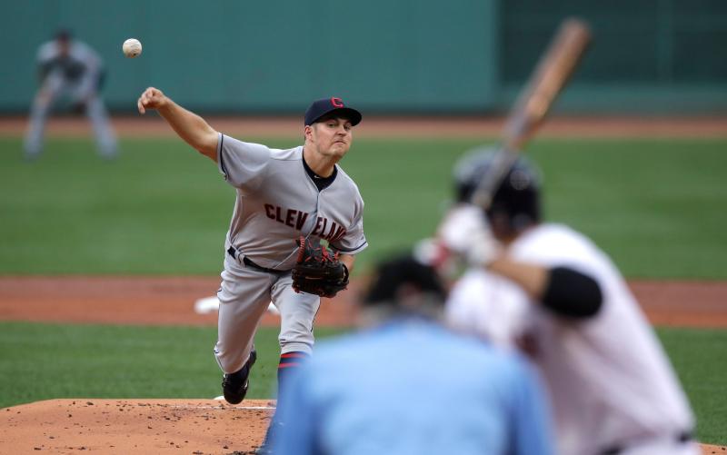 Essential Throwing Aids for Pitchers: Discover the Top Baseball Training Tools to Boost Velocity and Control