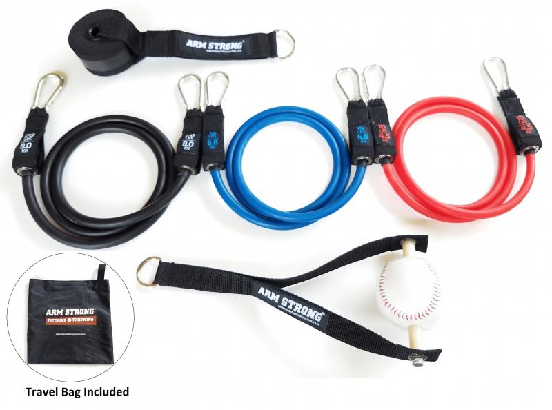 Essential Throwing Aids for Pitchers: Discover the Top Baseball Training Tools to Boost Velocity and Control