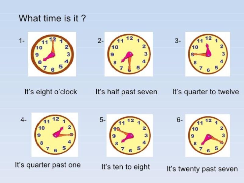 Ever Wished For An Accurate Digital Clock. Here