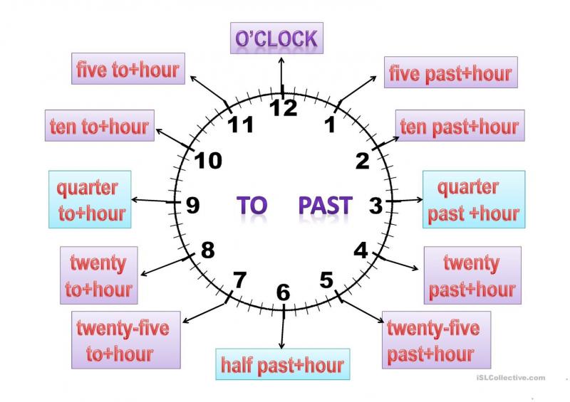 Ever Wished For An Accurate Digital Clock. Here