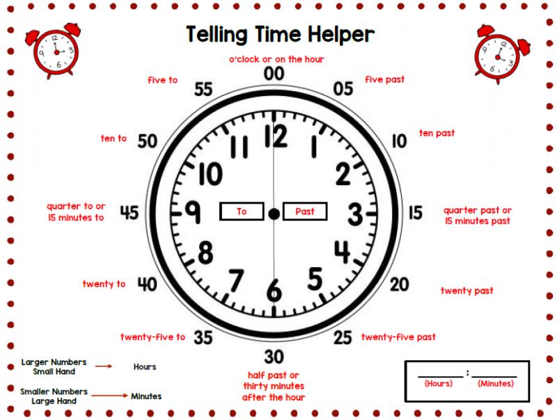 Ever Wished For An Accurate Digital Clock. Here