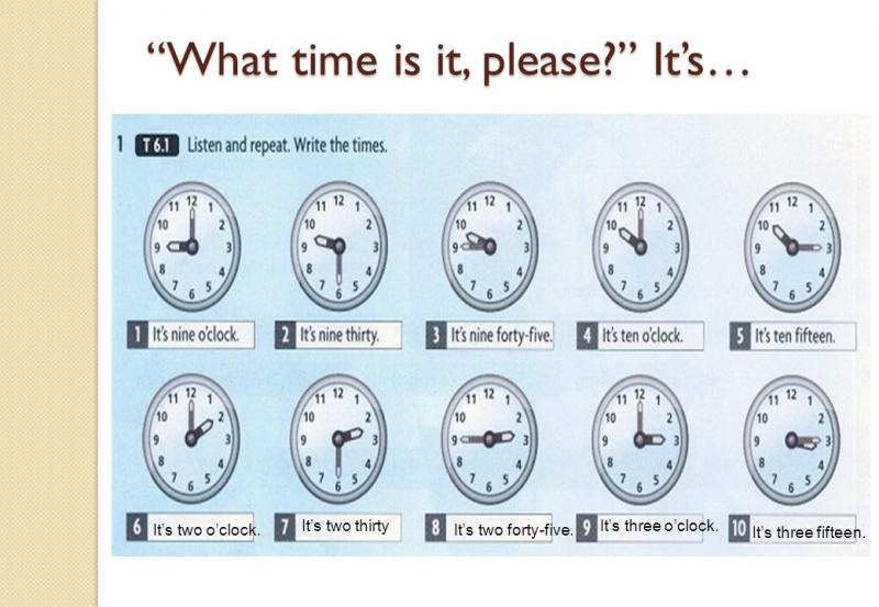 Ever Wished For An Accurate Digital Clock. Here