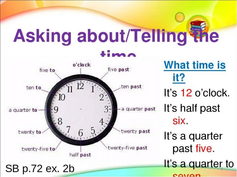 Ever Wished For An Accurate Digital Clock. Here