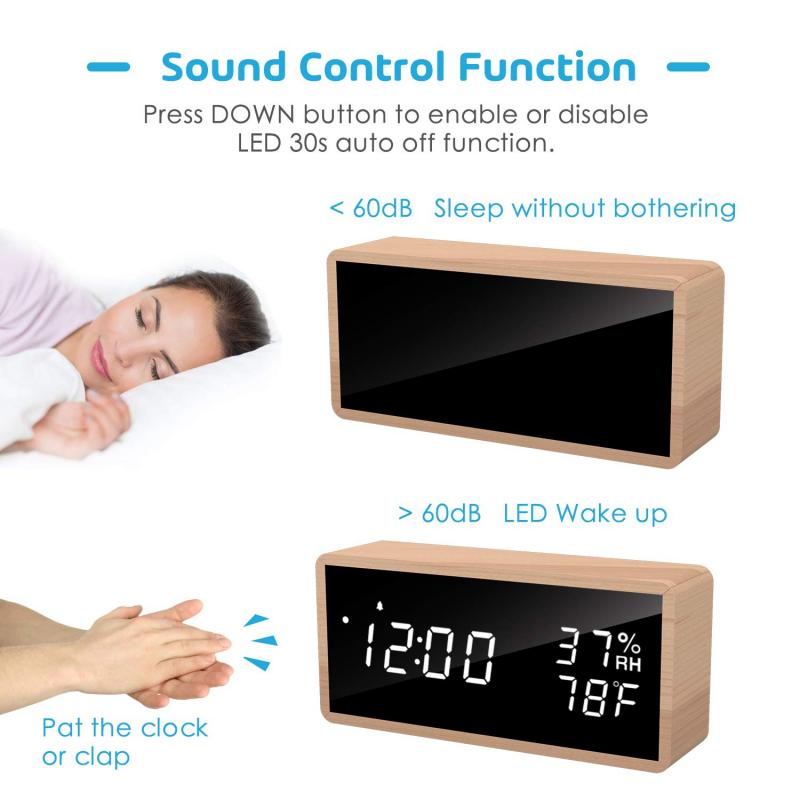 Ever Woken by Sound of the Alarm: Here