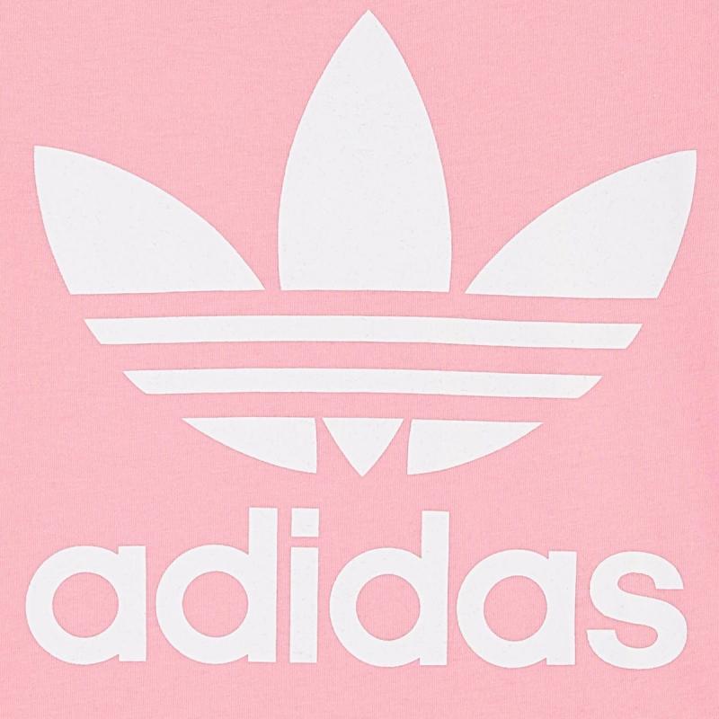 Ever Wondered Why Adidas