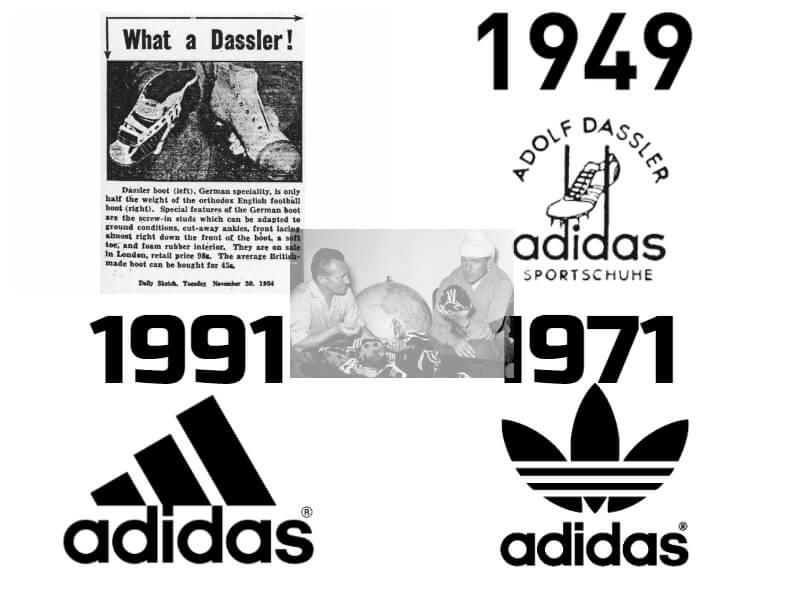 Ever Wondered Why Adidas