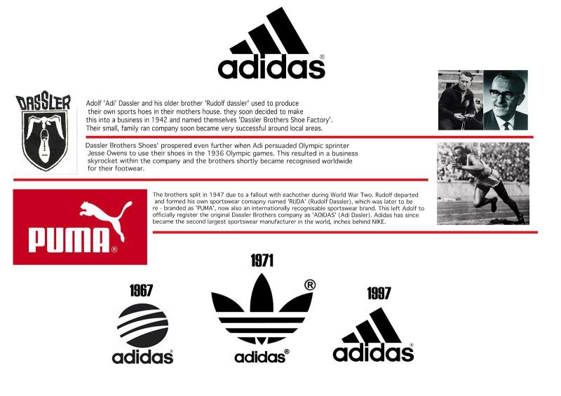 Ever Wondered Why Adidas
