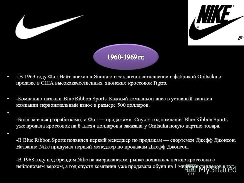 Exciting Article on Top Nike Men
