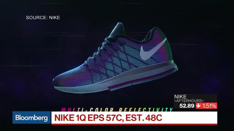 Exciting Article on Top Nike Men